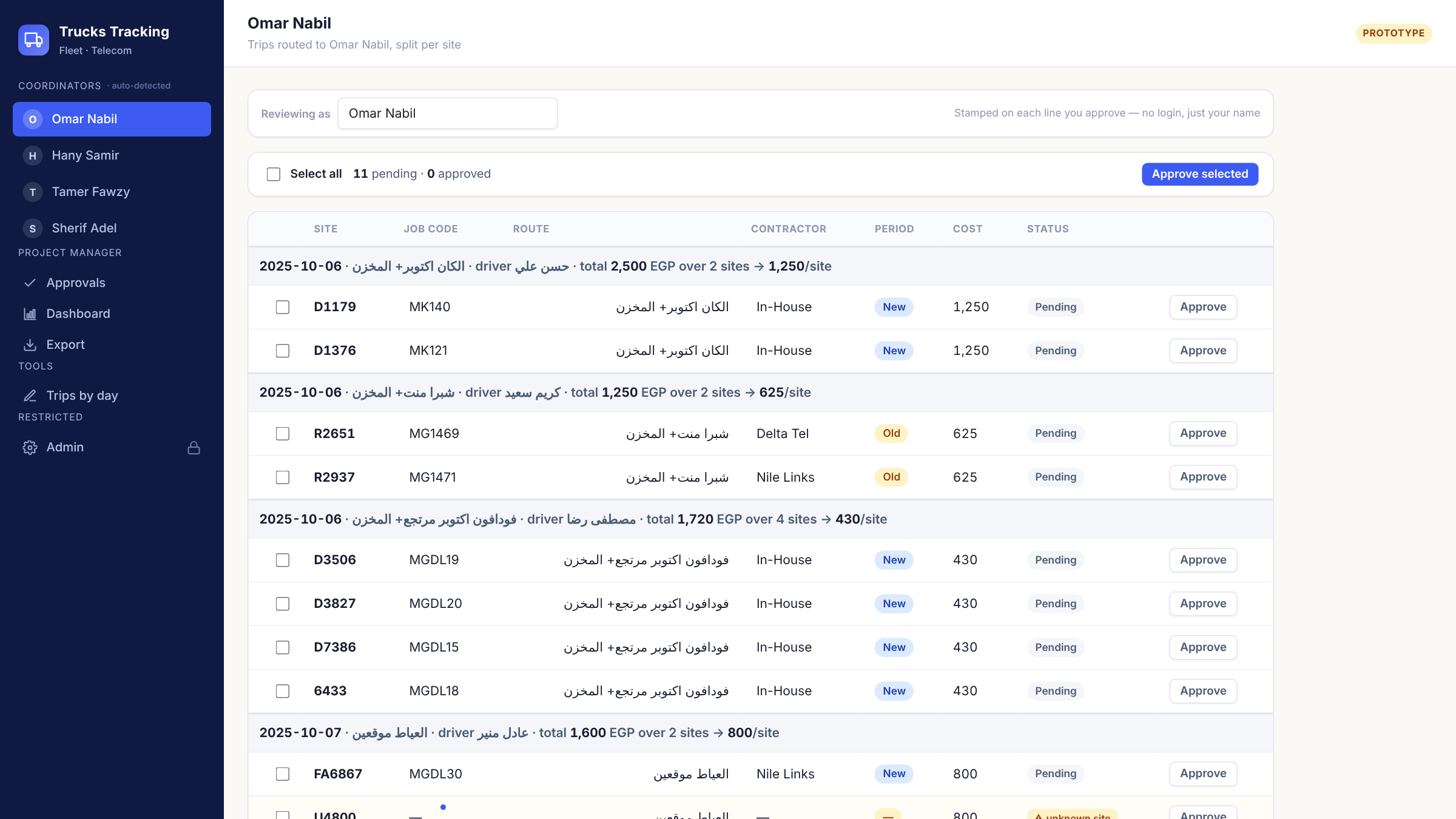 Coordinator page of the trucks tracking demo, trips split per site